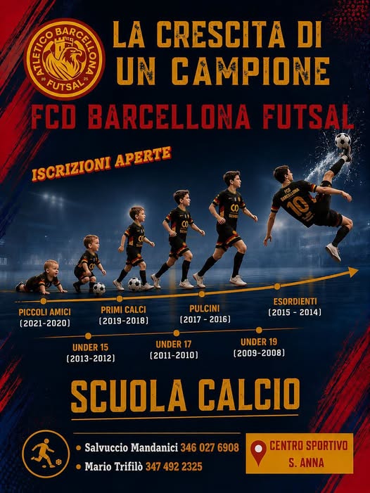 Locandina delle iscrizioni alla Scuola Calcio, dai Piccoli Amici all’Under 19